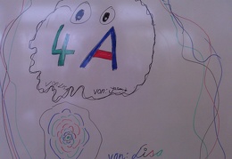 Kunst am Whiteboard - display this album Kunst am Whiteboard