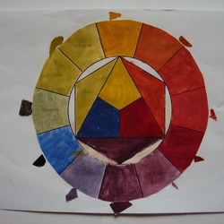 Farbenkreis